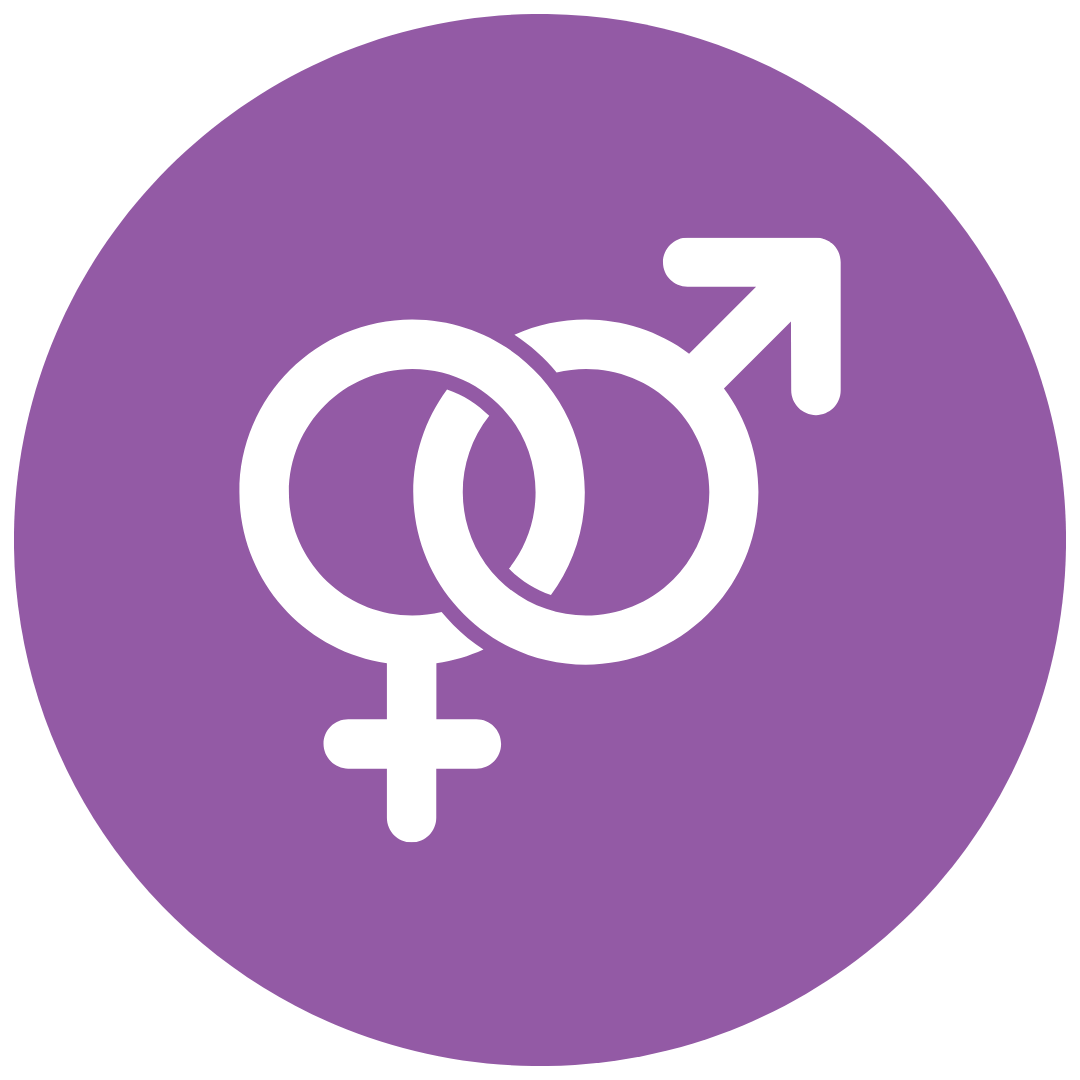 Sexual Health & Women's Wellness